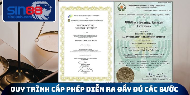 Quy trình cấp phép diễn ra đầy đủ các bước